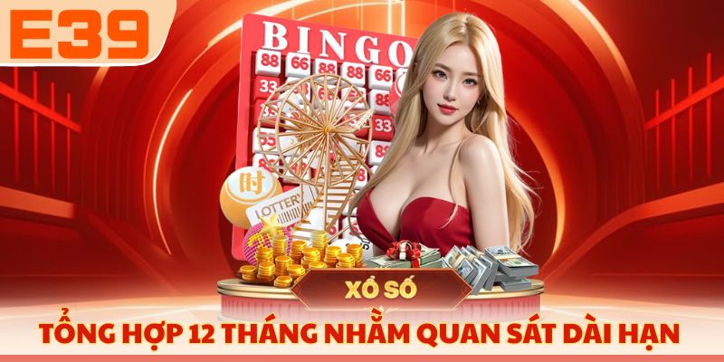 Tổng hợp 12 tháng nhằm quan sát xu hướng dài hạn 