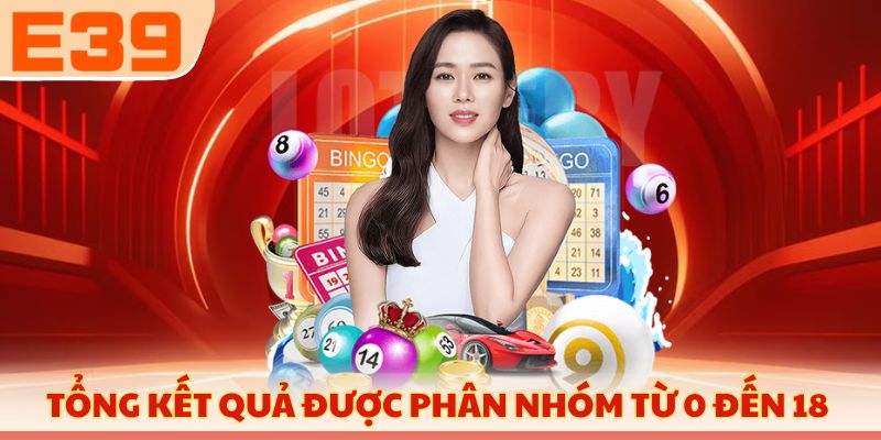 Tổng kết quả được phân nhóm từ 0 đến 18 